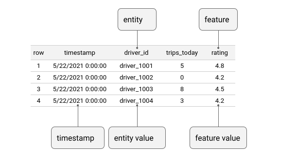 https://1650793599-files.gitbook.io/~/files/v0/b/gitbook-x-prod.appspot.com/o/spaces%2FyVldV2laSML2GcPMnSTL%2Fuploads%2Fgit-blob-d9370c334a054d6011229d282018858baf3266db%2Fimage%20(16).png?alt=media